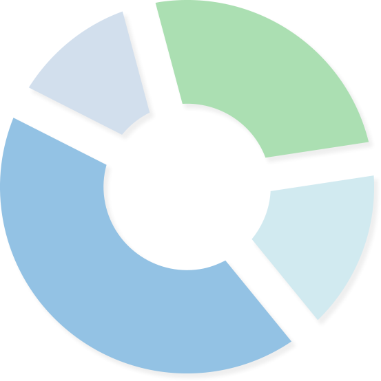 email-list-validation-reporting